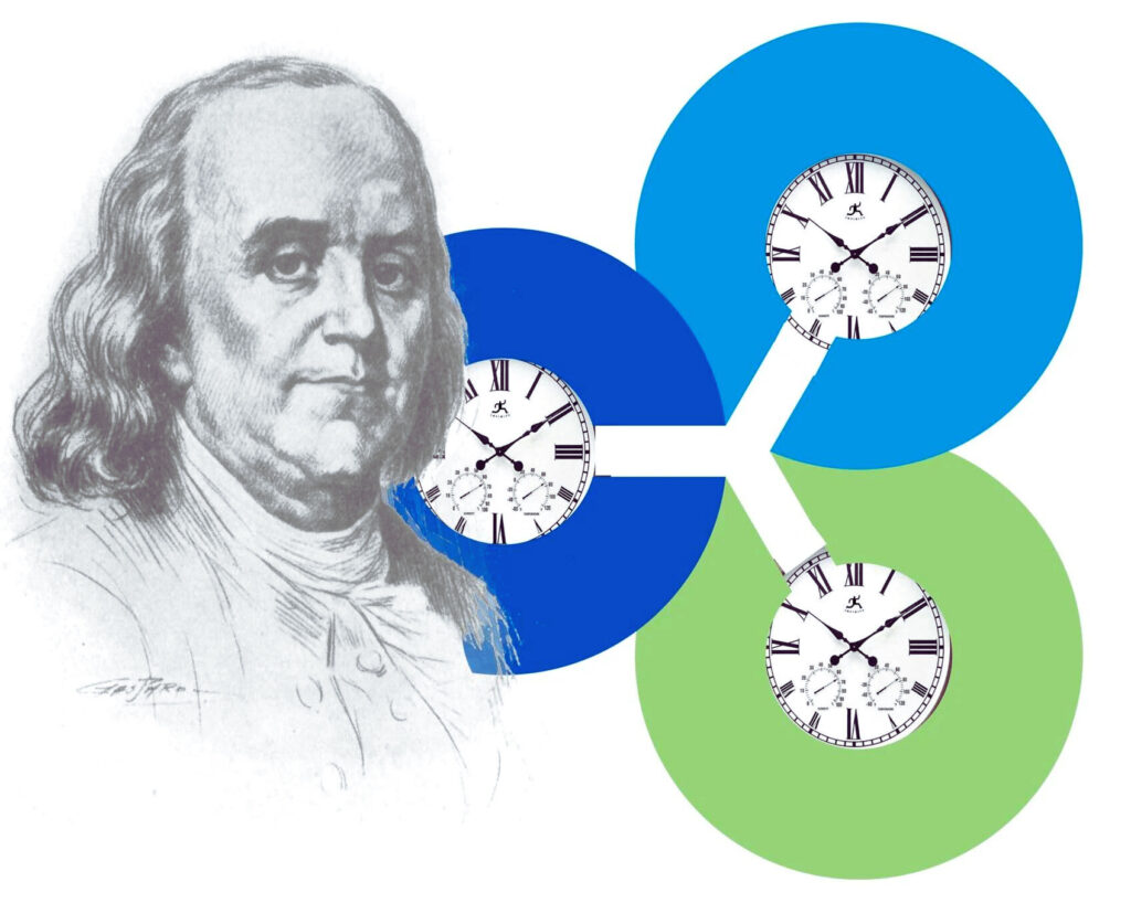 When Do the Clocks Go Forward, Benjamin Franklin's Proposal