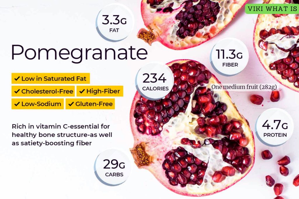 pomegranates health benefits