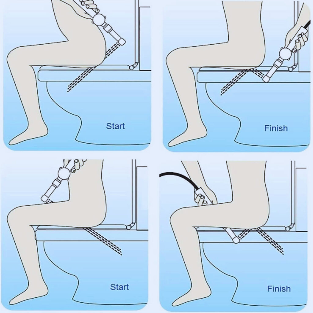 How Does a Bidet Work Unraveling the Mechanism