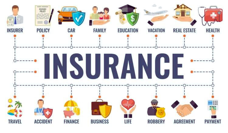 Insurance for Financial Security