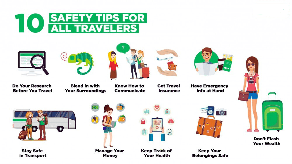 Safety Tips for Travelers