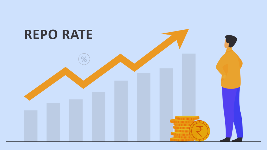 Introduction to Repo Rate