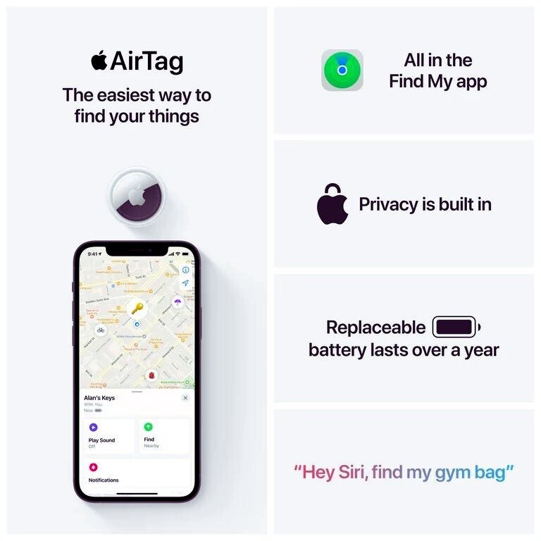 AirTags Privacy Concerns