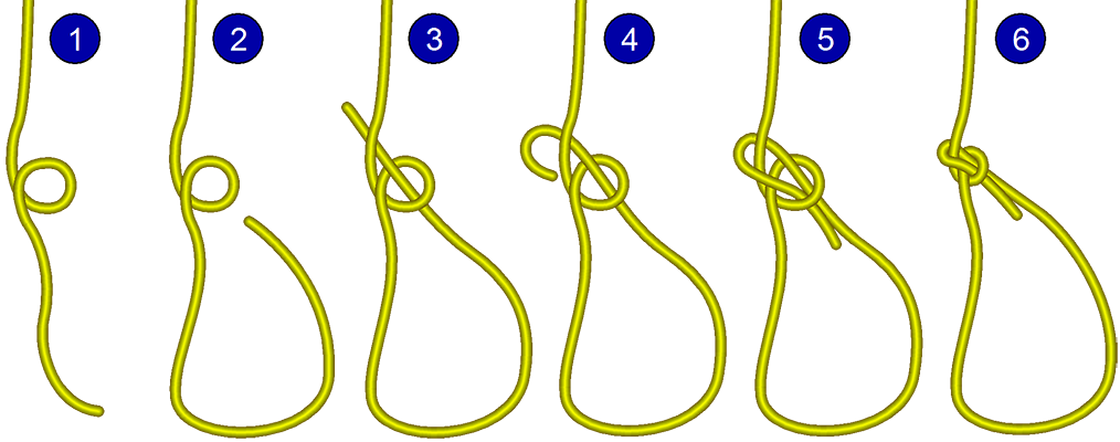 Tips and Tricks Bowline