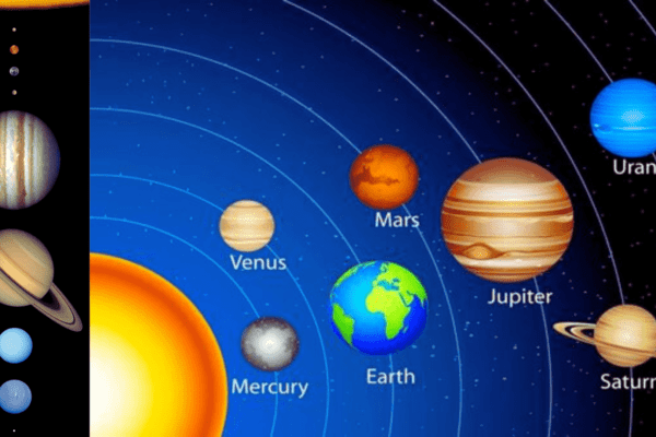 What Planet is Closest to Earth