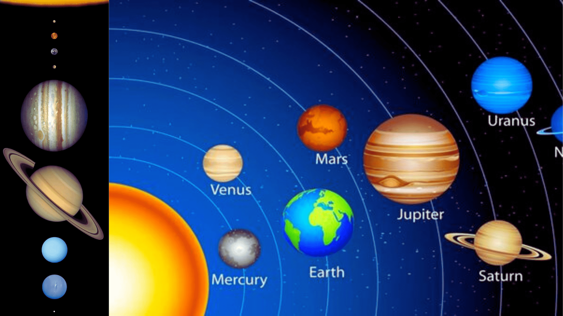 What Planet is Closest to Earth