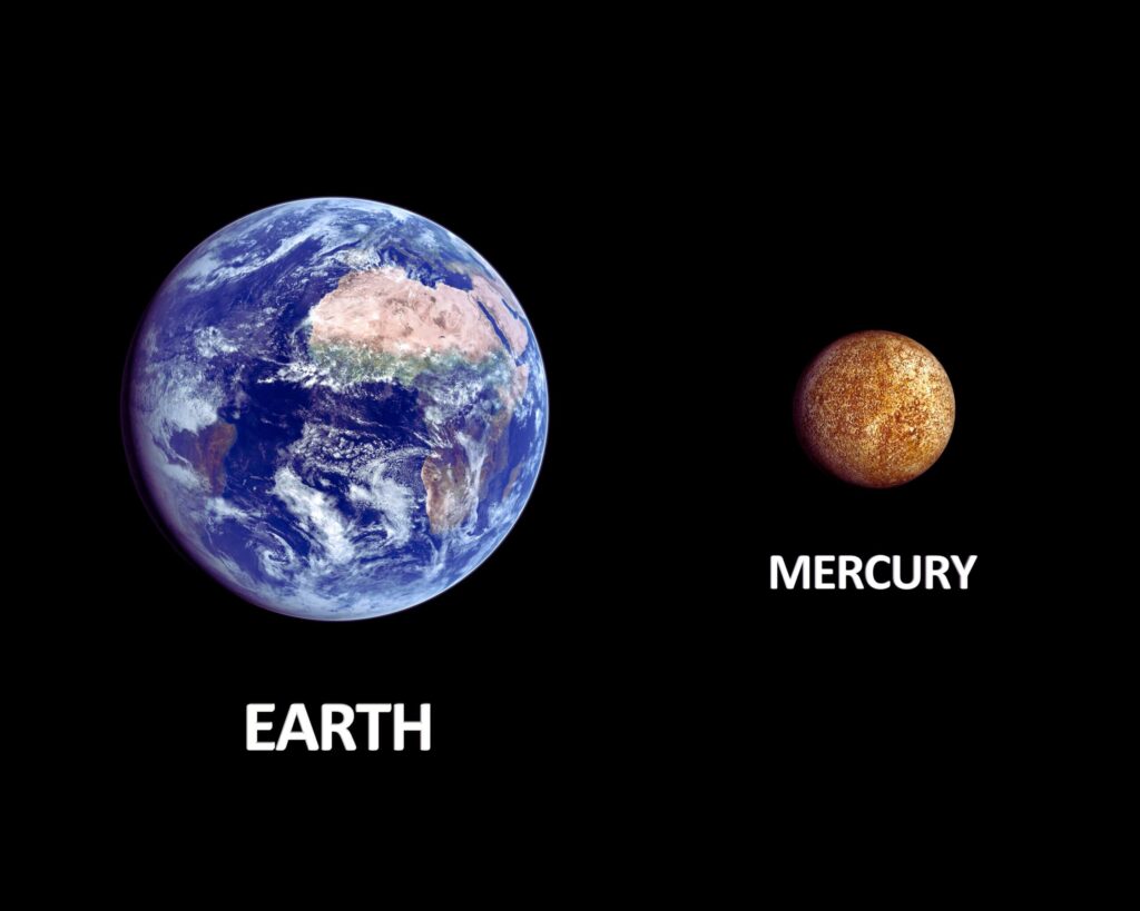 earth nearest planet mercury