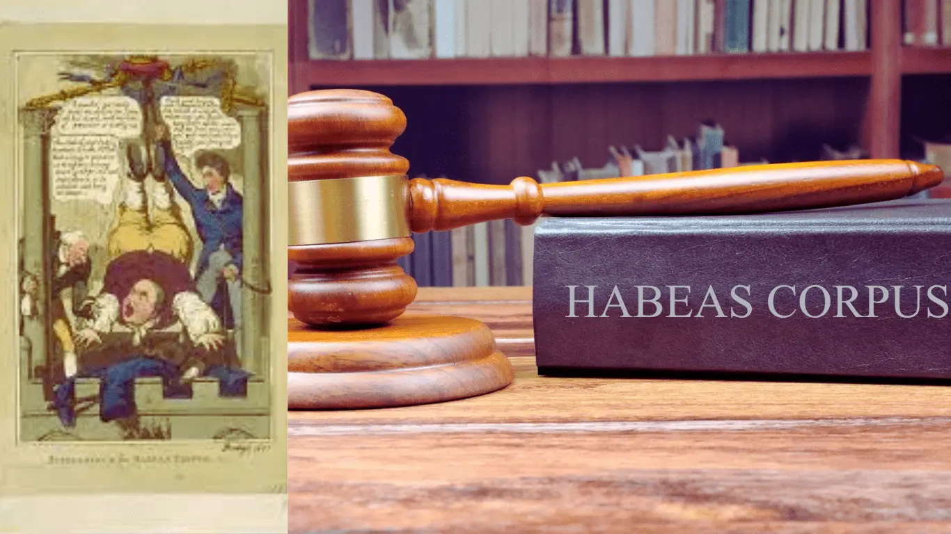 What is Habeas Corpus